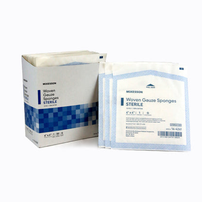 Male Gynecomastia Supply Collection